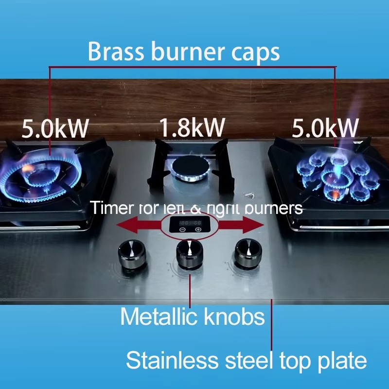 أجهزة المطبخ المنزلية المدمجة  - مراجعة Kitchen Appliances Built In وسعره